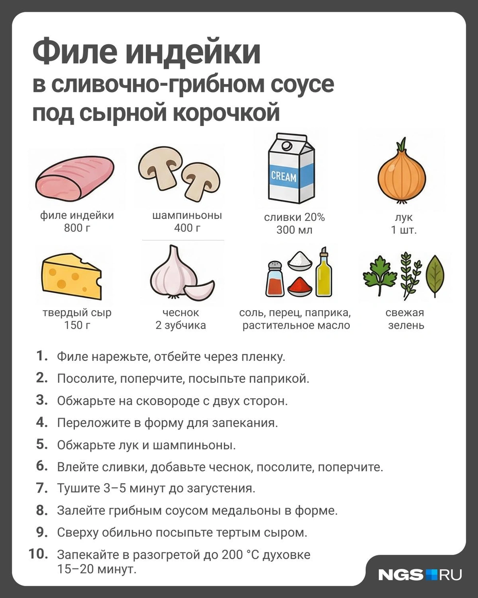 Источник: Юрий Орлов / Городские медиа