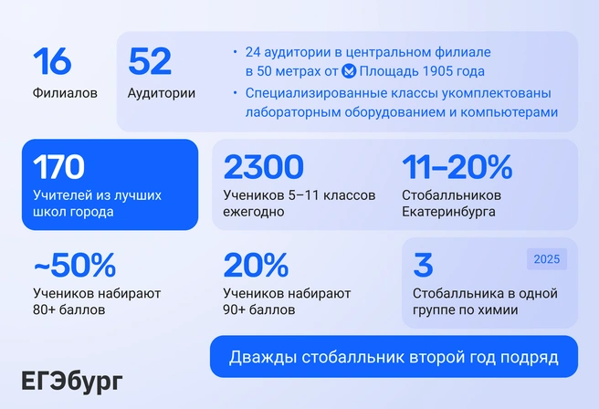 Источник: Ирина Калмыкова