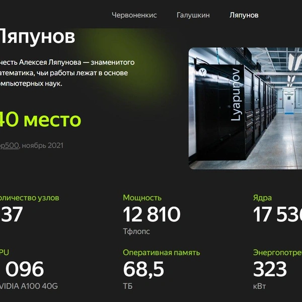 Источник: «Яндекс»