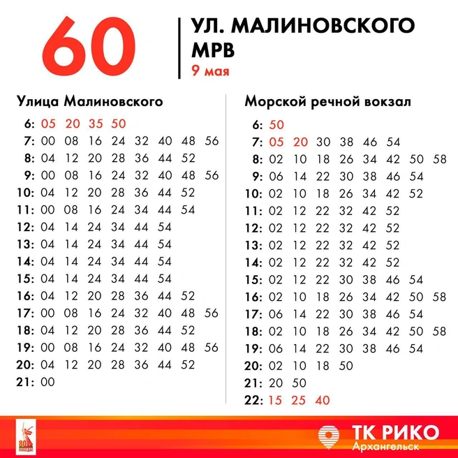 Источник: ТК&nbsp;Рико