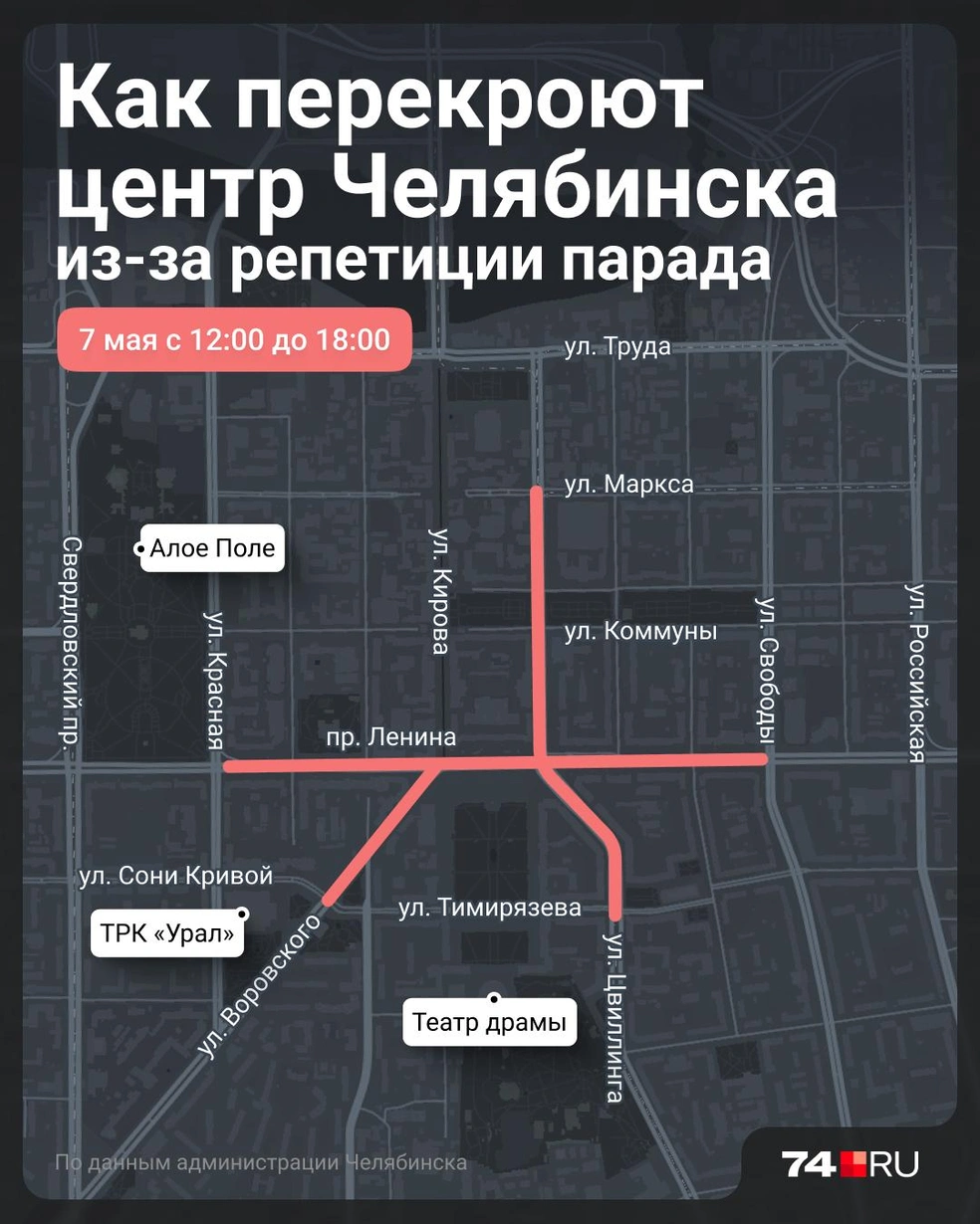 Источник: Семен Казьмин 