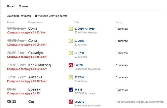 На прилет — сплошные задержки | Источник: «Яндекс. Расписания»