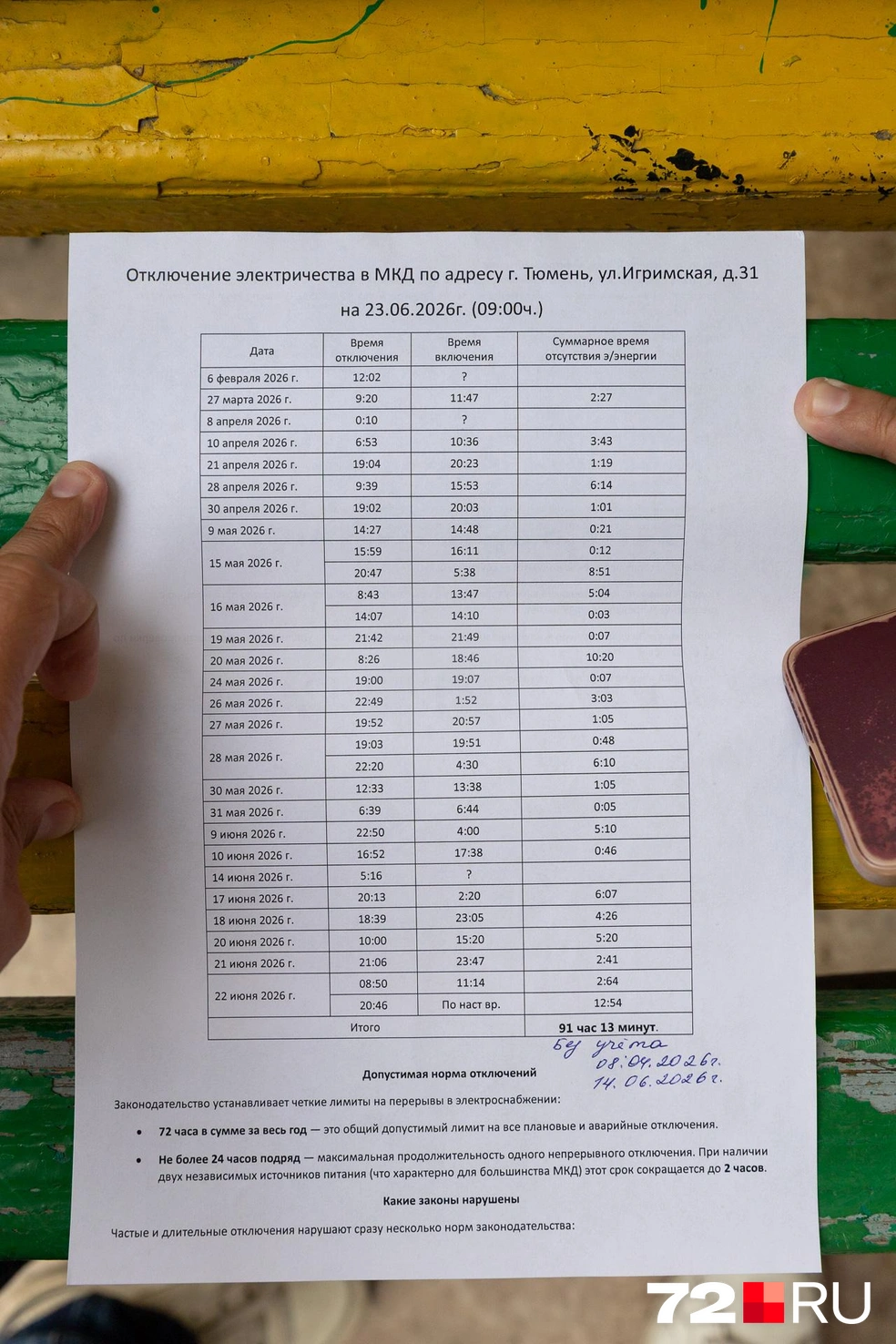 Жители ведут таблицу, где отмечают каждое отключение электричества и сколько времени у них не было света  | Источник: Ирина Шарова / 72.RU 
