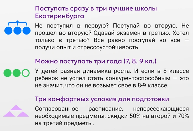Разработанная в ЕГЭбурге формула успеха для поступления в три лучшие школы Екатеринбурга многократно увеличивает шансы ребенка! | Источник: Ирина Калмыкова