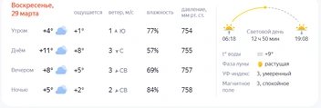 Источник: https://yandex.ru/pogoda