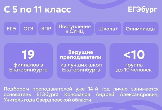 Принимая решение о месте дополнительной подготовки своего ребенка, родители должны иметь полную картину об источниках высоких результатов | Источник: Ирина Калмыкова