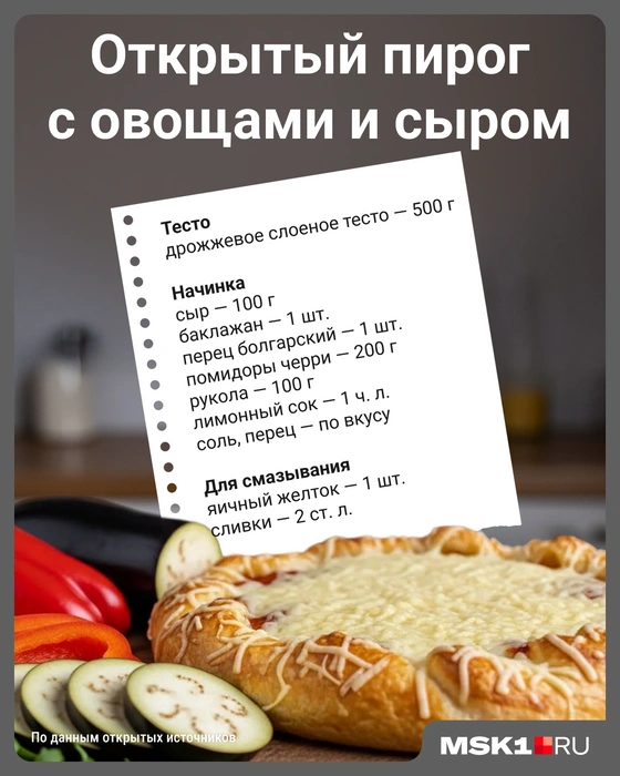 Источник: Мария Романова / Городские порталы