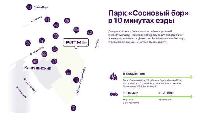Источник: СЗ «БИЗНЕСЭСТЕЙТ»