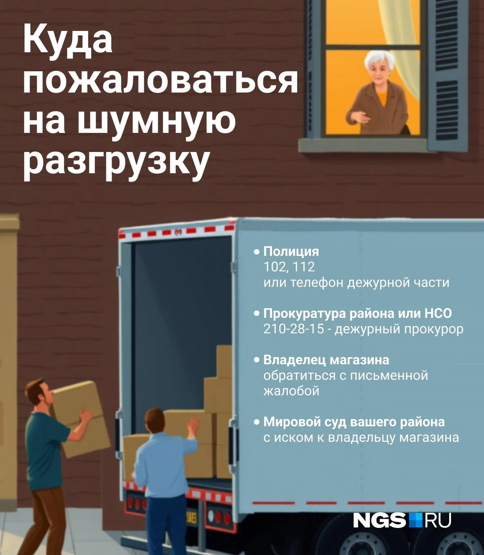 Сохраните себе эту полезную картинку | Источник: Юрий Орлов / Сеть городских порталов