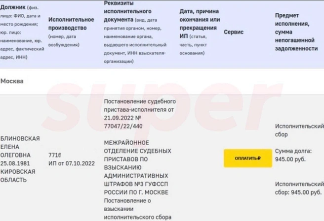 Источник: super.ru