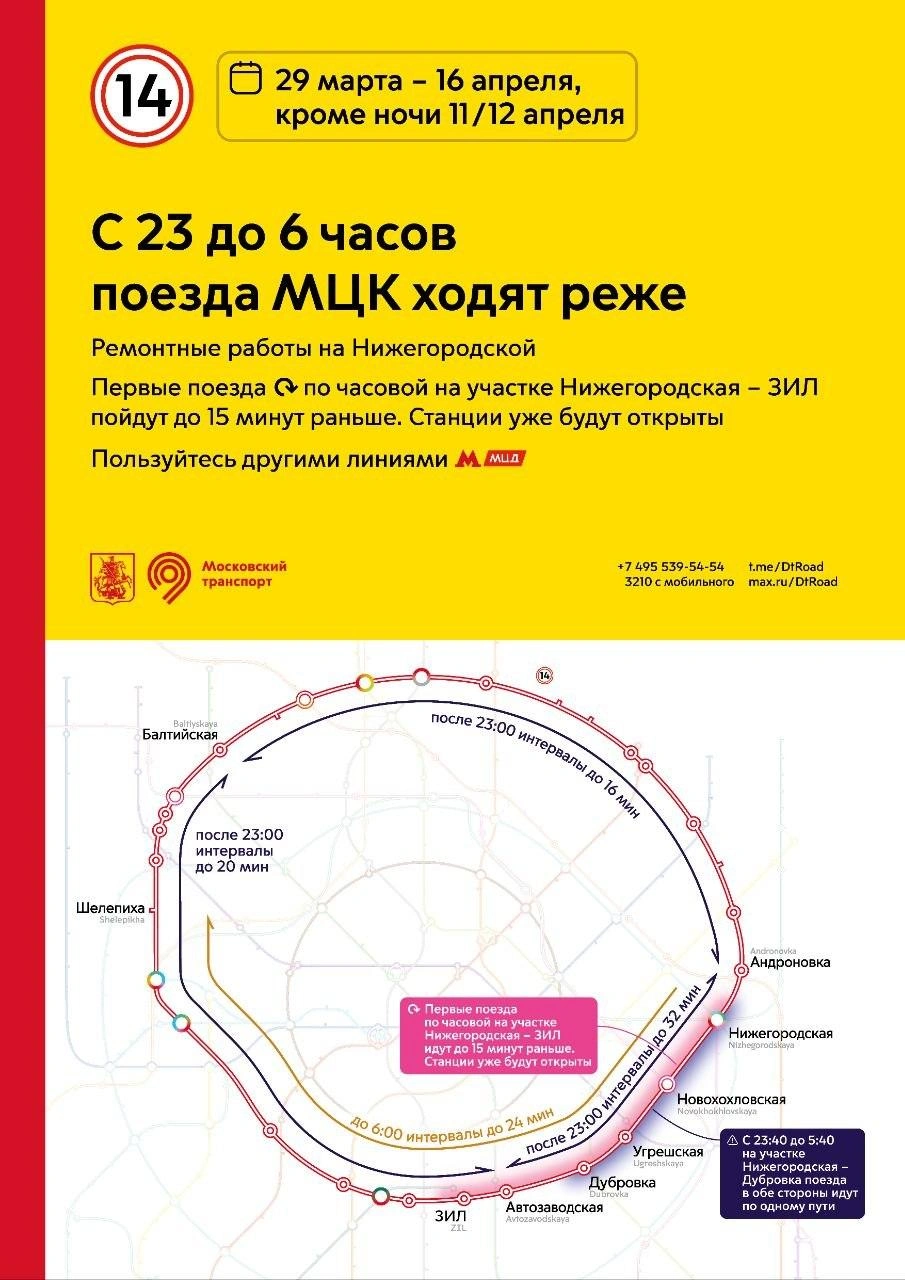 Схема движения | Источник: Дептранс. Оперативно / T.me