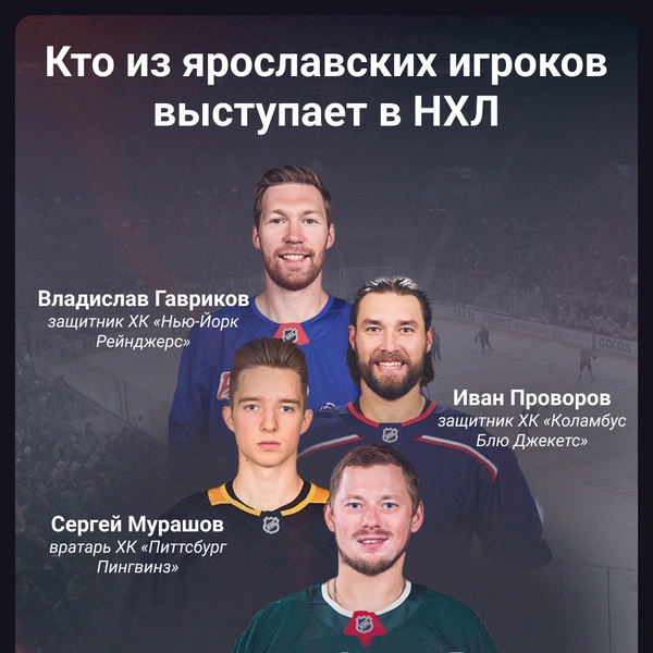 Источник: НХЛ / nhl.com, Мария Романова / Городские медиа