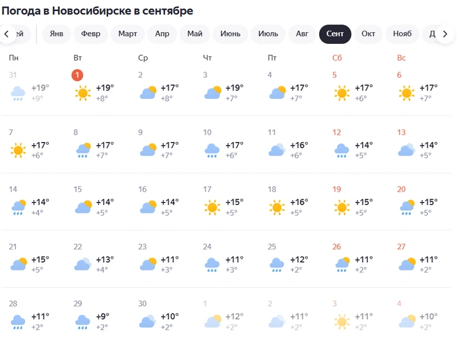 Первая декада сентября будет теплой | Источник: «Яндекс.Погода»