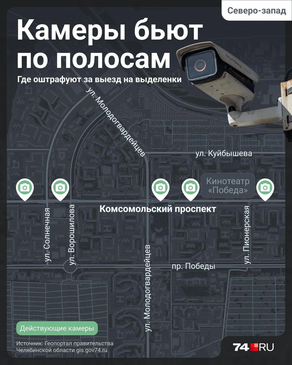 Источник: Семен Казьмин