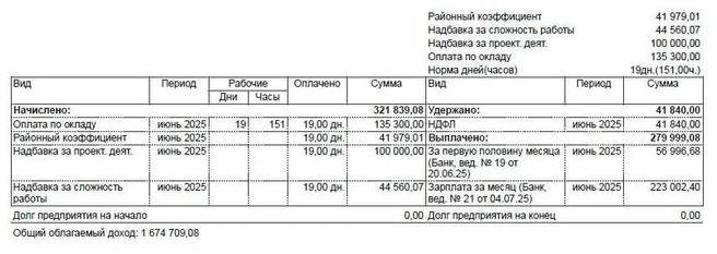 Расчетный лист, где указана зарплата почти 280 тысяч  | Источник: читатель 72.RU