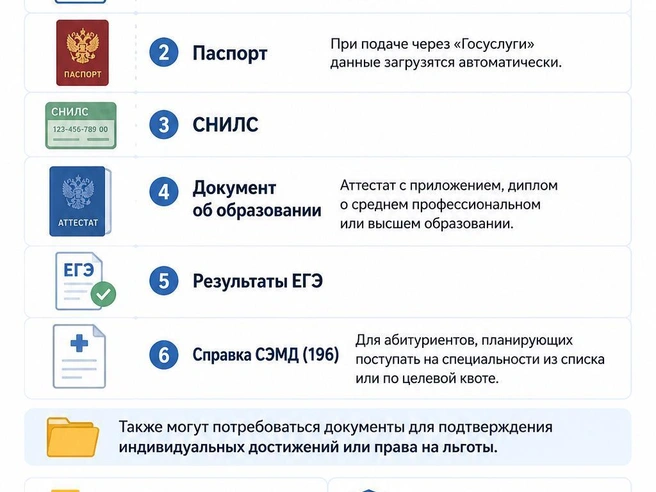 Источник: «Фонтанка.ру»/Chat GPT