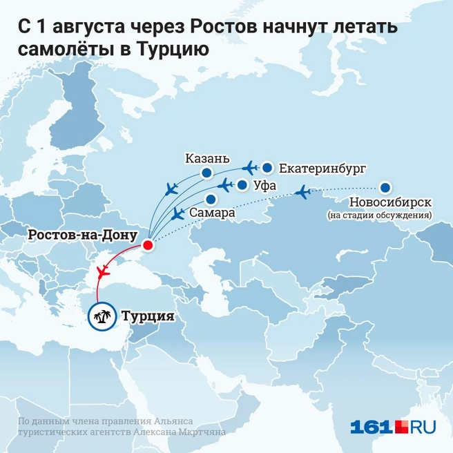 Перевозки через турцию. Карта аэропортов в Ростовской области.