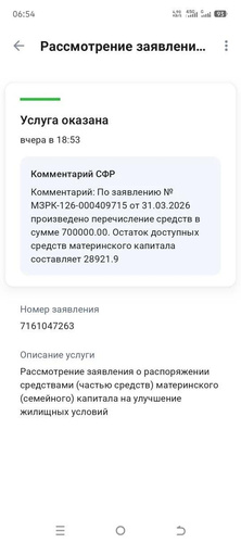 Изображение пользователя
