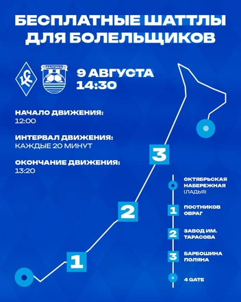 Источник: ПФК «Крылья Советов»