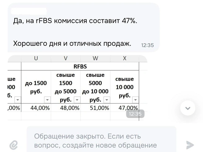 Источник: читатель 74.RU 