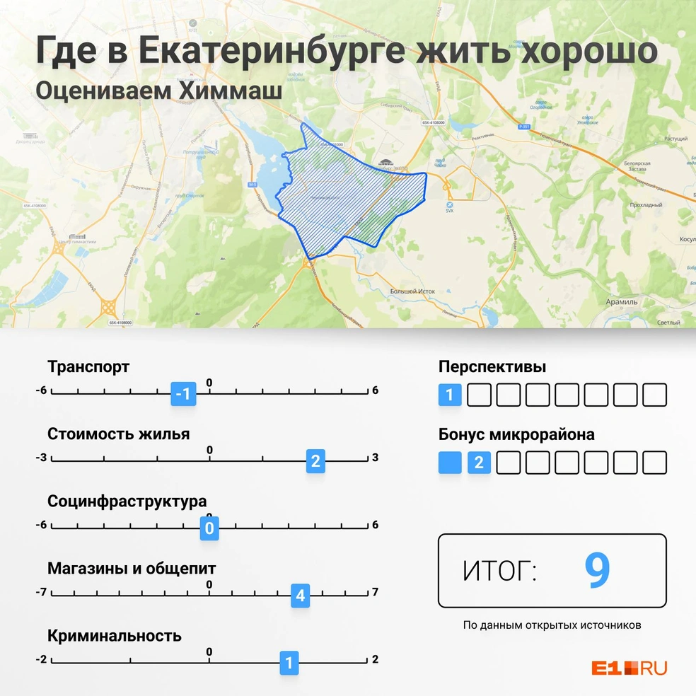 Где жить в Екатеринбурге: плюсы и минусы Химмаша, какой лучший микрорайон  для жизни в Екатеринбурге - 26 февраля 2024 - Е1.ру