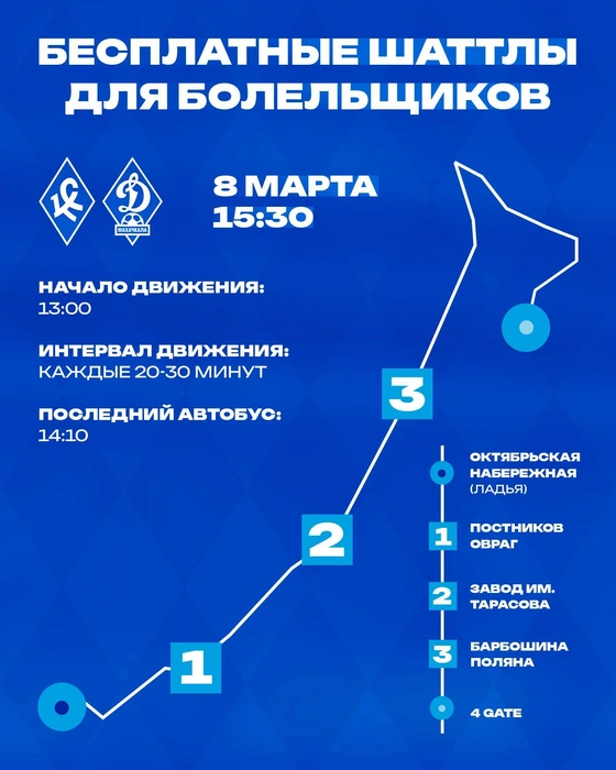 Маршрут от «Ладьи» | Источник: ПФК «Крылья Советов»