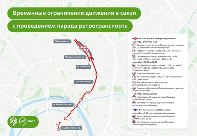 Источник: Дептранс Москвы