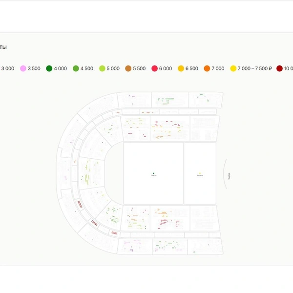 На 4 марта осталось мало билетов | Источник: nsk.kassir.ru / Официальный сайт