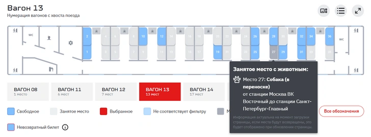 Так выглядит уведомление о том, что место занимает животное в переноске. Пассажиры могут решить, хотят ли ехать с ним в одном купе | Источник: снимок экрана / ticket.rzd.ru