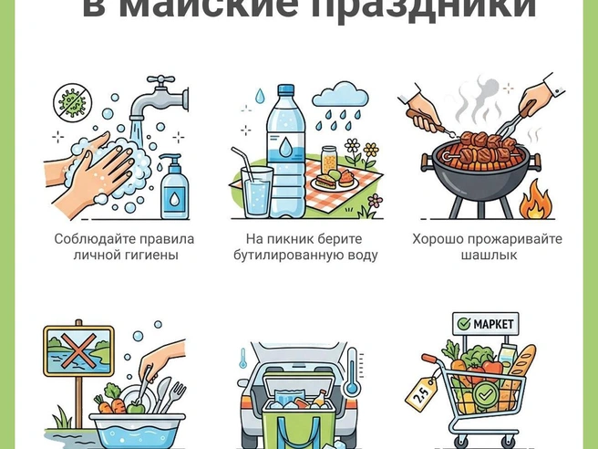 Не ешьте продукты, в качестве которых вы не уверены | Источник: Юрий Орлов / Городские медиа