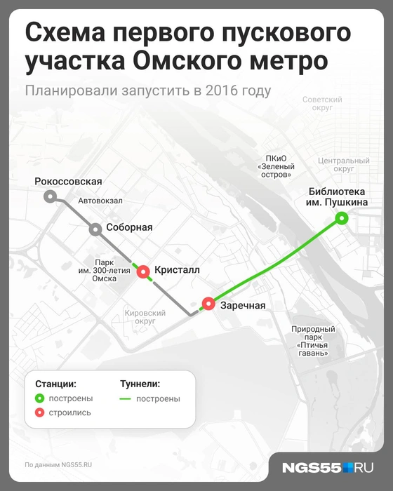 Первый участок омского метро должен был связать Левобережье с центром города | Источник: Евгения Бикунова / Городские медиа