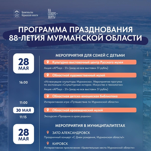 Источник: администрация Мурманска