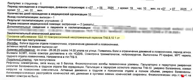 На больничном школьница уже около четырех месяцев | Источник: читатель 74.RU