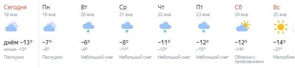 Источник: «Яндекс Погода»