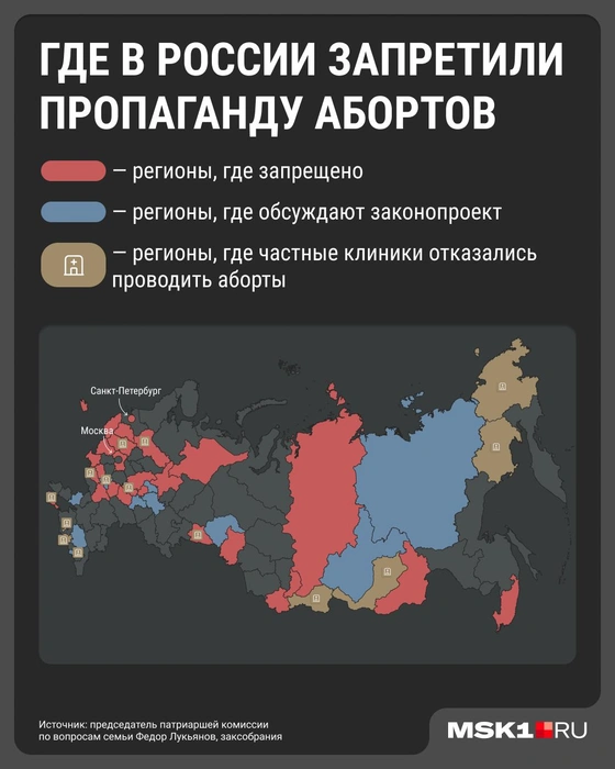 Где запретили склонять к абортам | Источник: Серафима Пантыкина / Городские медиа