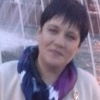 Лисьи ушки, 51 год