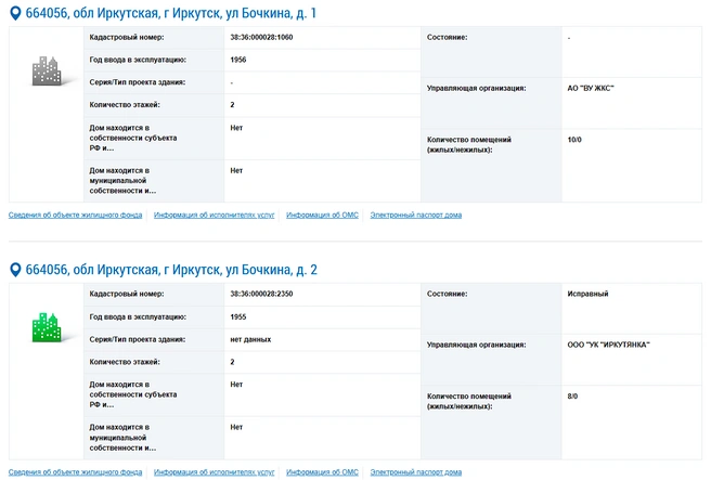Такая же ситуация и с двухэтажками на улице Бочкина. Оба этих дома были «отбиты» жильцами в суде в 2017-м | Источник: ГИС ЖКХ
