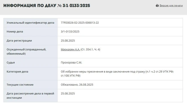 Источник: mos-gorsud.ru