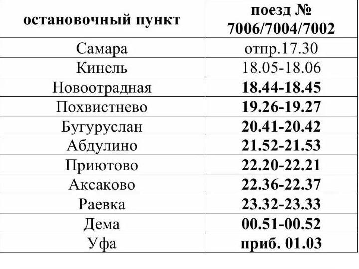 В Самаре опять изменят расписание электрички до Уфы. И не только этой