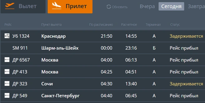 Источник: cekport.ru