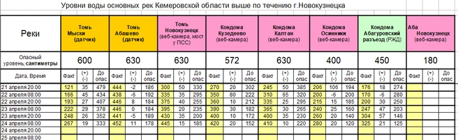 Источник: www.city-n.ru