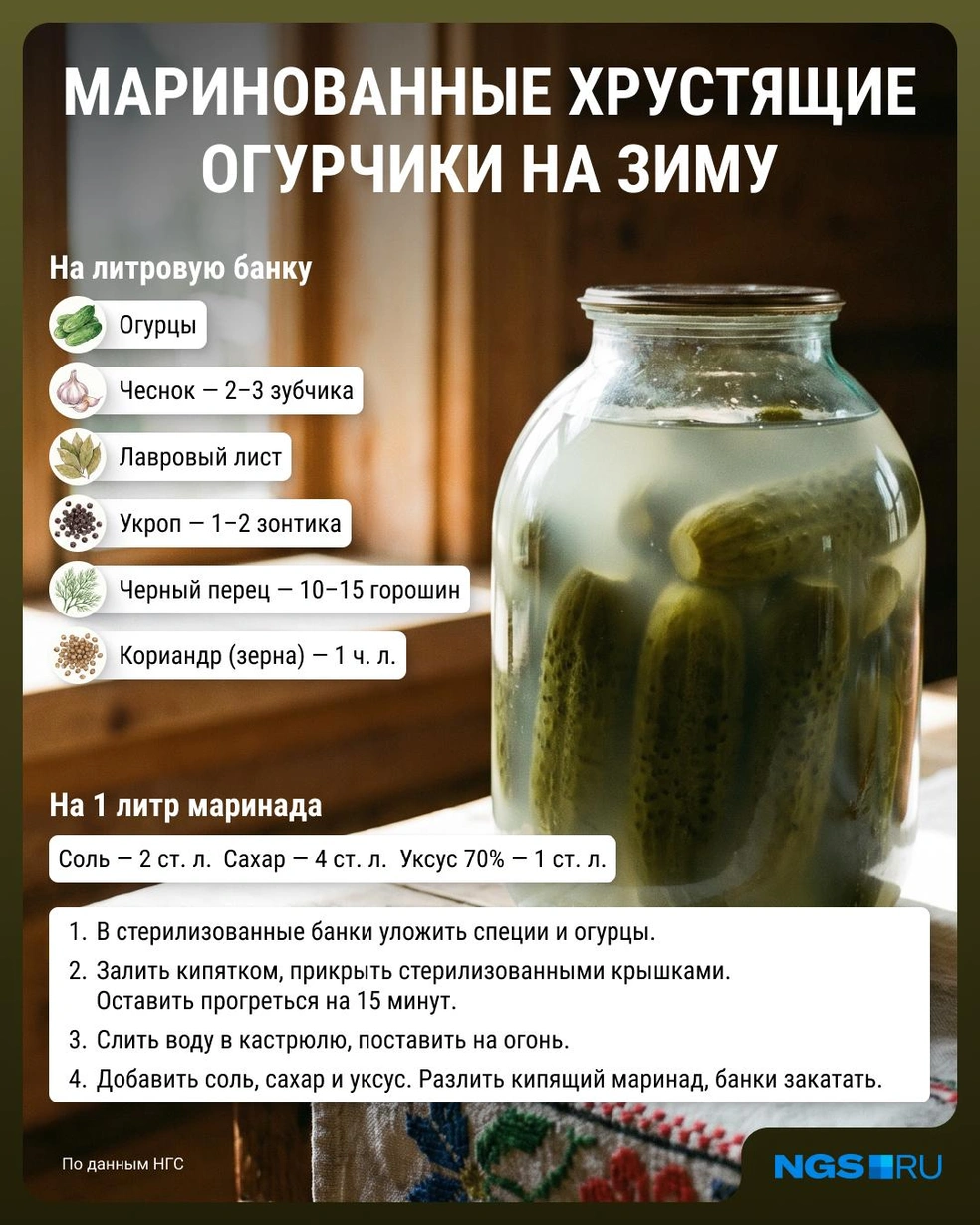 Источник: Филипп Сапегин / Городские медиа