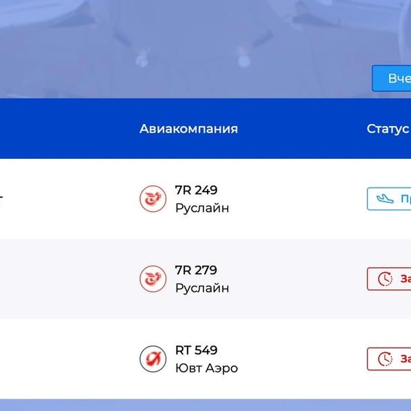 Два рейса задержали 16 мая | Источник: аэропорт «Золотое кольцо»