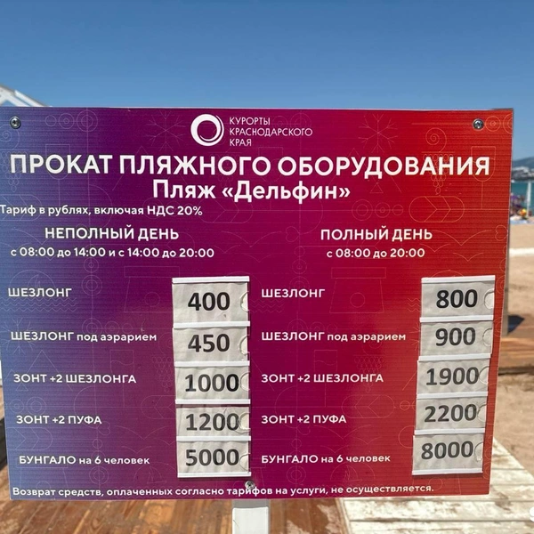 Цены в Геленджике | Источник: Екатерина Подымова / 93.RU