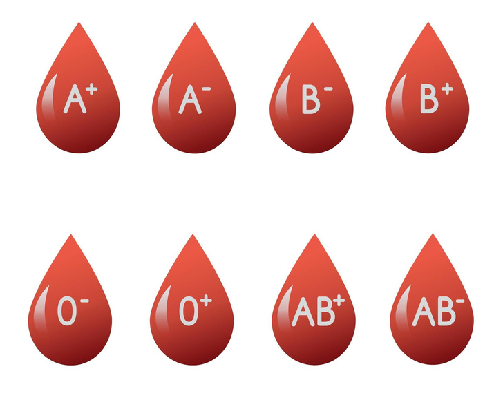 Может ли меняться группа крови?