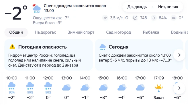 Источник: Яндекс Погода