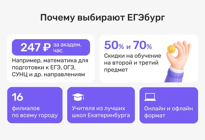 Доступные и удобные курсы подготовки к ОГЭ и ЕГЭ в различных районах города Екатеринбурга | Источник: Ирина Калмыкова