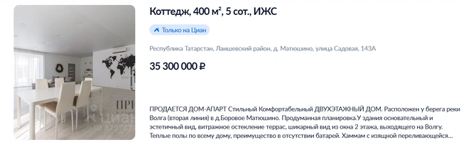 Источник: ЦИАН