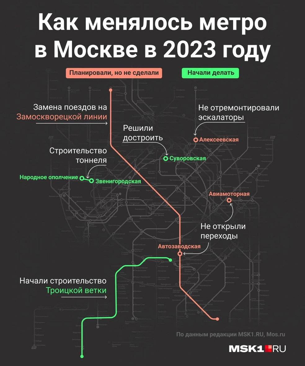 Как менялась столичная подземка в 2023 году, новые станции московского  метро, продление салатовой ветки, строительство Троицкой ветки, метро в  аэропорт Внуково, БКЛ - 31 декабря 2023 - МСК1.ру