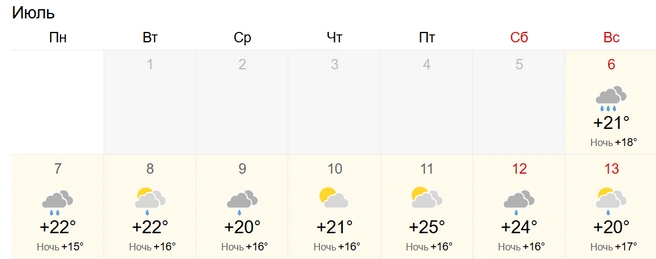 Температура снизиться до +20 градусов | Источник: World-weather